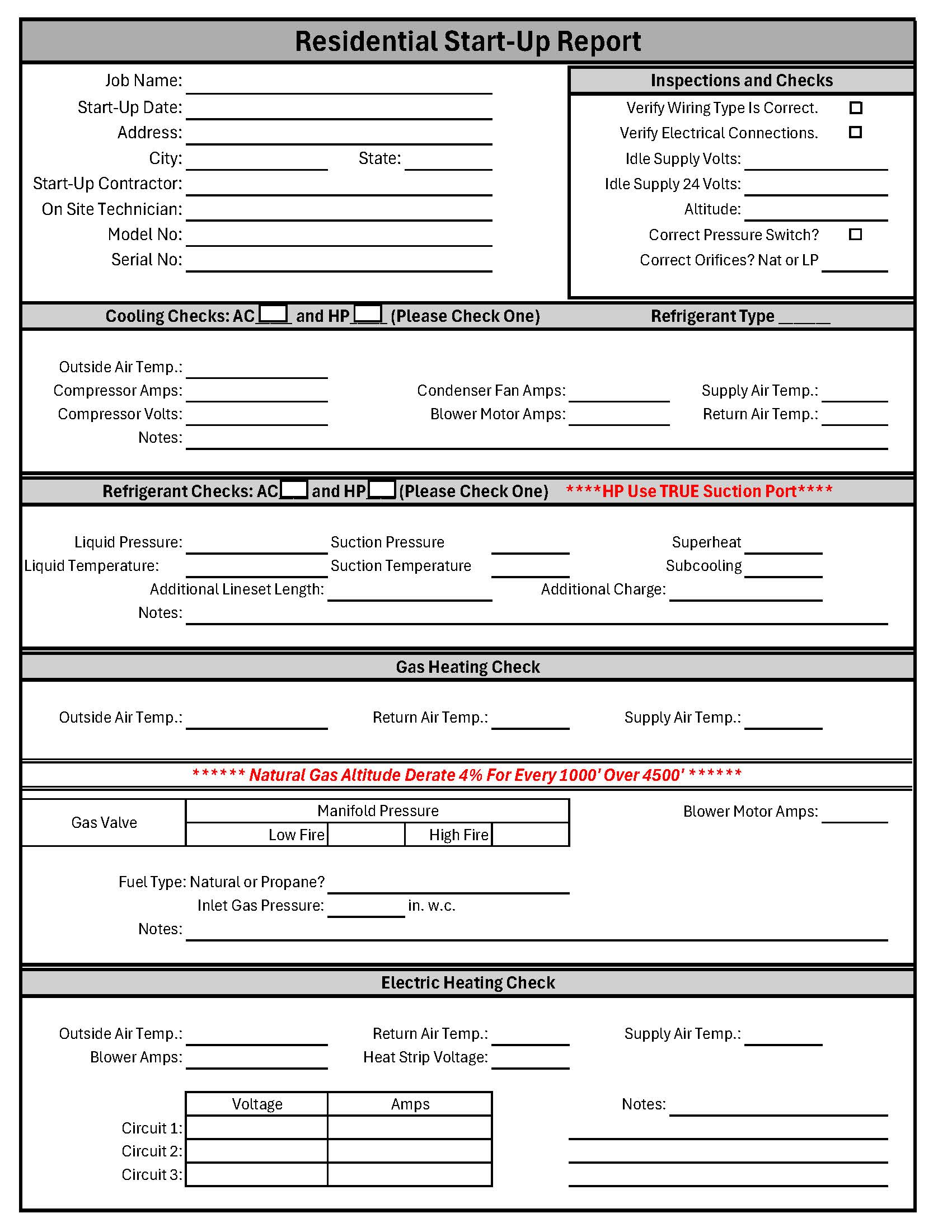 Start Up Report